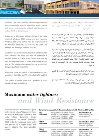 ÜGƒHC’Gh òaGƒædG ™æ°U ‘ ìÉéæH 2000 òaGƒf áª¶fCG âeóîà°SoG
QƒgóJ ¿hO á«£«ëŸGh ájôëÑdG AÉ«MC’Gh ,áMÉÑ°ùdG äÉeÉª◊
.É¡FGOCGhCGÉ¡ë£°S
á«°ù«FôdG ∫ƒ°UC’G øe ó©J ∑Î°ûŸG ΩÉµME’Gh QÉ£eCÓd áehÉ≤ŸG
ácô°ûdG äÉéàæe ≥HÉ£J .2000 òaGƒf ácô°T ÜGƒHCGh òaGƒæd
AS h AS 4420 á«µjôeC’G ÒjÉ©ŸG äÉÑ∏£àe uPVC øe áYƒæ°üŸG
.(N6)∫Éµ°SÉH450≈àM√É«ŸGó°VáªµòaGƒædGh,2047
áYƒæ°üŸGÜGƒHC’GhòaGƒædG¿EÉa,ÉgOGƒŸIõ«ªàŸG¢üFÉ°üî∏d kGô¶fh
,á«∏MÉ°ùdG ≥WÉæŸG ‘ á©bGƒdG ÊÉÑŸG ‘ Ö«cÎ∏d á«dÉãe uPVC øe
Iôjõ¨dG QÉ£eC’Gh ,ájƒ≤dG ìÉjô∏d kÉªFGO á°VôY ≥WÉæŸG √òg ¿EG å«M
òaGƒædG √òg ô“ ,™«æ°üàdG á«∏ªY ∫ÓNh .áMƒ∏ŸÉH ™Ñ°ûàŸG AGƒ¡dGh
á«ª°SôdG äÉ°ù°SDƒŸG πÑb øe áªª°üe á«°SÉb äGQÉÑàNG Ió©H
.QÉÑàNÓd
ÒjÉ©ŸG‘IOóëŸGäGQÉÑàN’Gπª–≈∏YIQOÉbòaGƒædG´GƒfCG™«ªL
.(N4h N3 Ö«JÎdG)AS 4420.6hAS 4420.2
øe áYƒæ°üŸG 2000 òaGƒf ÜGƒHCGh òaGƒf ¿EÉa ,≥Ñ°S Ée ≈∏Y kAÉæHh
.(äÉëWÉædG)áªî°†dGÊÉÑª∏dáªFÓe uPVC
Windows 2000 uPVC window and door systems have
been successfully used in swimming pools, marine
and ocean environments without deterioration of
surface finish or performance.
Resistance to driving rain and joint tightness are major
assets of Windows 2000 window and door systems.
Windows 2000 uPVC profiles fulfil the requirements of
the American Standards AS 4420 and AS 2047. The
windows are watertight up to 450 PA (N6).
Due to their excellent material properties, Windows 2000
uPVC windows and doors are ideal for installation in
buildings located in coastal areas. These areas typically
have permanent exposure to strong wind, heavy rain and
salty air. The windows have passed several severe tests
designed by official institutions.
All window types are capable of withstanding the tests
specified in AS 4420.2 and AS 4420.6 (rating N3 and N4).
This makes Windows 2000 uPVC windows & doors
suitable for high-rise buildings.
How can we tell if a window has good
performance values? At present, there
are various European standards and
tests which determine these
characteristics in detail. Windows
2000 tests the windows made with
their profiles on a regular basis, and
always obtains the best possible
results.
and Wind Resistance
Air
tightness
Water
tightness
Wind
resistance
(the quantity of air which passes
through a closed window or door)
Classification EN 12207 : 2000
Test method : EN 1026 : 2000
Classification EN 1207 : 2000
Test method : EN 12208 : 2000
(relative structural wind load resistan-
ce and deflection of the window)
Classification EN 12210 : 2000
Test method : EN 1221 : 2000
Qualification 4
Maximum degree
of air tightness
Qualification E750
Maximum degree
of water tightness
Qualification C5
Maximum degree
of structural wind
load resistance
Performance values of windows manufactured with Windows 2000 profiles
Maximum water tightness
 