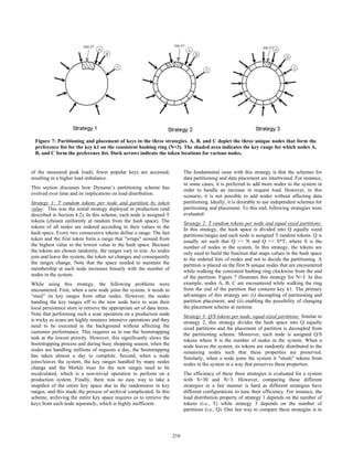 of the measured peak load), fewer popular keys are accessed,
resulting in a higher load imbalance.
This section discusses how Dynamo’s partitioning scheme has
evolved over time and its implications on load distribution.
Strategy 1: T random tokens per node and partition by token
value: This was the initial strategy deployed in production (and
described in Section 4.2). In this scheme, each node is assigned T
tokens (chosen uniformly at random from the hash space). The
tokens of all nodes are ordered according to their values in the
hash space. Every two consecutive tokens define a range. The last
token and the first token form a range that "wraps" around from
the highest value to the lowest value in the hash space. Because
the tokens are chosen randomly, the ranges vary in size. As nodes
join and leave the system, the token set changes and consequently
the ranges change. Note that the space needed to maintain the
membership at each node increases linearly with the number of
nodes in the system.
While using this strategy, the following problems were
encountered. First, when a new node joins the system, it needs to
“steal” its key ranges from other nodes. However, the nodes
handing the key ranges off to the new node have to scan their
local persistence store to retrieve the appropriate set of data items.
Note that performing such a scan operation on a production node
is tricky as scans are highly resource intensive operations and they
need to be executed in the background without affecting the
customer performance. This requires us to run the bootstrapping
task at the lowest priority. However, this significantly slows the
bootstrapping process and during busy shopping season, when the
nodes are handling millions of requests a day, the bootstrapping
has taken almost a day to complete. Second, when a node
joins/leaves the system, the key ranges handled by many nodes
change and the Merkle trees for the new ranges need to be
recalculated, which is a non-trivial operation to perform on a
production system. Finally, there was no easy way to take a
snapshot of the entire key space due to the randomness in key
ranges, and this made the process of archival complicated. In this
scheme, archiving the entire key space requires us to retrieve the
keys from each node separately, which is highly inefficient.
The fundamental issue with this strategy is that the schemes for
data partitioning and data placement are intertwined. For instance,
in some cases, it is preferred to add more nodes to the system in
order to handle an increase in request load. However, in this
scenario, it is not possible to add nodes without affecting data
partitioning. Ideally, it is desirable to use independent schemes for
partitioning and placement. To this end, following strategies were
evaluated:
Strategy 2: T random tokens per node and equal sized partitions:
In this strategy, the hash space is divided into Q equally sized
partitions/ranges and each node is assigned T random tokens. Q is
usually set such that Q >> N and Q >> S*T, where S is the
number of nodes in the system. In this strategy, the tokens are
only used to build the function that maps values in the hash space
to the ordered lists of nodes and not to decide the partitioning. A
partition is placed on the first N unique nodes that are encountered
while walking the consistent hashing ring clockwise from the end
of the partition. Figure 7 illustrates this strategy for N=3. In this
example, nodes A, B, C are encountered while walking the ring
from the end of the partition that contains key k1. The primary
advantages of this strategy are: (i) decoupling of partitioning and
partition placement, and (ii) enabling the possibility of changing
the placement scheme at runtime.
Strategy 3: Q/S tokens per node, equal-sized partitions: Similar to
strategy 2, this strategy divides the hash space into Q equally
sized partitions and the placement of partition is decoupled from
the partitioning scheme. Moreover, each node is assigned Q/S
tokens where S is the number of nodes in the system. When a
node leaves the system, its tokens are randomly distributed to the
remaining nodes such that these properties are preserved.
Similarly, when a node joins the system it "steals" tokens from
nodes in the system in a way that preserves these properties.
The efficiency of these three strategies is evaluated for a system
with S=30 and N=3. However, comparing these different
strategies in a fair manner is hard as different strategies have
different configurations to tune their efficiency. For instance, the
load distribution property of strategy 1 depends on the number of
tokens (i.e., T) while strategy 3 depends on the number of
partitions (i.e., Q). One fair way to compare these strategies is to
Figure 7: Partitioning and placement of keys in the three strategies. A, B, and C depict the three unique nodes that form the
preference list for the key k1 on the consistent hashing ring (N=3). The shaded area indicates the key range for which nodes A,
B, and C form the preference list. Dark arrows indicate the token locations for various nodes.
206216
 