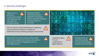 3
1. Security challenges.
Digital crime is
driven by a
criminal dark market –
with organised, well
resourced and
profitable attacks.
Beyond the ‘four walls’, remote working, BYOD
and complex supply chains increase vulnerability –
leaving security teams struggling to keep up
with digital thieves.
The net cast by criminal entrepreneurs is widening.
Every second new malware is created and
distributed and new phishing campaigns are launched.
Unpatched, legacy
IT can be
a weak point in
digital defences.
Phishing tactics are
constantly evolving
and new trends emerge
towards email ‘CEO fraud’.
Attacks go beyond
distributing malware –
organised crime groups
exploit, blackmail employees
and place people on
the inside.
 