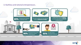 55
3. Ruthless and rational entrepreneurs.
 