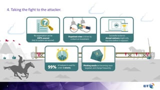 66
4. Taking the fight to the attacker.
 