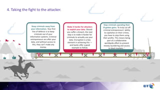 77
4. Taking the fight to the attacker.
Keep criminals away from
your information. Your first
line of defence is to keep
criminals out of your
information systems. Criminal
entrepreneurs are after your
data, and without access to
this, they can’t make any
money.
Make it harder for attackers
to exploit your data. Should
you suffer a breach, the next
step is to make it harder for
criminals to actually use your
data. Encryption is a key
element in achieving this —
and banks offer a good
example to follow.
Stop criminals spending their
ill-gotten gains. To truly cut off
criminal entrepreneurs’ ability
to capitalise on their crimes,
you have to stop them using
their profits. This means being
part of a collaborative
worldwide effort to prevent
money laundering and access
to black markets. ’.
 
