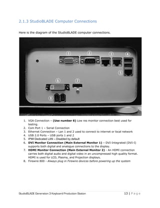 StudioBLADE Generation 3 Keyboard Production Station 13 | P a g e
2.1.3 StudioBLADE Computer Connections
Here is the diagram of the StudioBLADE computer connections.
1. VGA Connection – (Use number 6) Low res monitor connection best used for
testing.
2. Com Port 1 – Serial Connection
3. Ethernet Connection – Lan 1 and 2 used to connect to internet or local network
4. USB 2.0 Ports – USB ports 1 and 2
5. IPMI Dedicated LAN – Disabled by default
6. DVI Monitor Connection (Main External Monitor 1) – DVI-Integrated (DVI-I)
supports both digital and analogue connections to the display.
7. HDMI Monitor Connection (Main External Monitor 2) - An HDMI connection
carries both digital audio and digital video in an uncompressed high quality format.
HDMI is used for LCD, Plasma, and Projection displays.
8. Firewire 800 - Always plug in Firewire devices before powering up the system
 