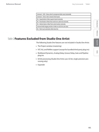 185
Reference Manual
IntroductionReferenceAppendixIndex
Command+Shift+Mousewheelinarrangement/editorzoomshorizontally.
Command+ClickonSoloinchannelislikeAnysolo.
Alt+ExpandbuttoninMixerexpandschannelexclusively.
Alt+RecordbuttoninMixer/Trackcontrolarmsaudiotrackexclusively.
Alt+MonitorbuttoninMixer/Trackcontrolmonitorsexclusively.
CommandwhiledraggingvelocitiesinEditorsetsalltothesamevalue.
Alt+Paintinpartautomationeditordrawsline.
Table 2	Features Excluded from Studio One Artist
The following Studio One features are not included in Studio One Artist:
The•• Project window (mastering)
•• VST, AU, and ReWire support (except for bundled third-party plug-ins)
Multiband•• Dynamics, Analog Delay, Groove Delay, Gate and Pipeline
plug-ins
64-bit processing (Studio One Artist uses 32-bit, single-precision pro-••
cessing only.)
Expander••
	 Key Commands	 Table1
 