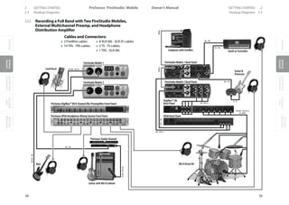OverviewGetting
Started
Controlsand
Connections
Cascading
Units
Technical
Information
2 GETTING STARTED PreSonus™ FireStudio™ Mobile
34
OverviewGetting
Started
Controlsand
Connections
Cascading
Units
Technical
Information
GETTING STARTED 2Owner’s Manual
35
OverviewGetting
Started
Controlsand
Connections
Cascading
Units
Technical
Information
Hookup Diagrams 2.32.3 Hookup Diagrams
2.3.2 Recording a Full Band withTwo FireStudio Mobiles,
External Multichannel Preamp, and Headphone
Distribution Amplifier
Cables and Connectors:
• 2 FireWire cables
• 14 TRS - TRS cables
• 8 XLR (M) - XLR (F) cables
• 2 TS - TS cables
• 1 TRS - XLR (M)
XLR (M) - XLR (F)
XLR (M) - XLR (F) x 6
(or snake)
XLR(M)-XLR(F)
TRS -TRS x 6
TRS -TRS
TRS -TRS
TRS -TRS
TS -TS
TRS -TRS x 2
TRS -TRS
TRS-TRSx2
TRS-XLR(M)
FW400FW400
Lead Vocal
Guitar 
Processor
Guitar with Mic’d Cabinet
Bass
Computer with FireWire Synth or Controller
PreSonus Studio Channel
HP60 Back Panel
Mic’d Drum Kit
DigiMax™ D8
Back Panel
PreSonus HP60 Headphone Mixing System Front Panel
PreSonus DigiMax™ D8 8-Channel Mic Preamplifier Front Panel
FireStudio Mobile 1
FireStudio Mobile 2
FireStudio Mobile 1 Back Panel
FireStudio Mobile 2 Back Panel
Drum Kit
d Vocal
TS-TS
ass
sor
 