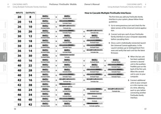 OverviewGetting
Started
Controlsand
Connections
Cascading
Units
Technical
Information
4 CASCADING UNITS PreSonus™ FireStudio™ Mobile
56
OverviewGetting
Started
Controlsand
Connections
Cascading
Units
Technical
Information
CASCADING UNITS 4Owner’s Manual
57
OverviewGetting
Started
Controlsand
Connections
Cascading
Units
Technical
Information
4.1 Using Multiple FireStudio-Family Interfaces Using Multiple FireStudio-Family Interfaces 4.1
INPUTS OUTPUTS
20 8 FireStudio Mobile
+ FireStudio Mobile
20 14 FireStudio Mobile
+ FireStudio Project
26 10 FireStudio Mobile
+ FireStudioTube
36 26 FireStudio Mobile
+ FireStudio Project
+ FireStudioTube
30 12 FireStudio Mobile
+ FireStudio Mobile
+ FireStudio Mobile
30 18 FireStudio Mobile
+ FireStudio Mobile
+ FireStudio Project
30 24 FireStudio Mobile
+ FireStudio Project
+ FireStudio Project
36 14 FireStudio Mobile
+ FireStudio Mobile
+ FireStudioTube
36 30 FireStudio Mobile
+ FireStudio
40 16 FireStudio Mobile
+ FireStudio Mobile
+ FireStudio Mobile
+ FireStudio Mobile
40 22 FireStudio Mobile
+ FireStudio Mobile
+ FireStudio Mobile
+ FireStudio Project
40 28 FireStudio Mobile
+ FireStudio Mobile
+ FireStudio Project
+ FireStudio Project
40 34 FireStudio Mobile
+ FireStudio Project
+ FireStudio Project
+ FireStudio Project
42 16 FireStudio Mobile
+ FireStudioTube
+ FireStudioTube
42 38 FireStudio Mobile
+ FireStudio LightPipe
46 24 FireStudio Mobile
+ FireStudio Mobile
+ FireStudio Project
+ FireStudioTube
46 34 FireStudio Mobile
+ FireStudio Mobile
+ FireStudio
46 40 FireStudio Mobile
+ FireStudio Project
+ FireStudio
52 42 FireStudio Mobile
+ FireStudio Mobile
+ FireStudio LightPipe
How to Cascade Multiple FireStudio Interfaces:
The first time you add any FireStudio-family
interface to your system, please follow these
guidelines:
1 Go to www.presonus.com and check for the
latest version of the Universal Control applica-
tion.
2 Connect and sync each of your FireStudio-
family interfaces to your computer separately
before cascading them.
3 Once a unit is individually connected, launch
the Universal Control application. In the
Launch window, go to Settings|Check Firm-
ware and verify that each unit has the latest
firmware.
4 When the last unit
has been updated,
connect a second
unit to the auxiliary
FireWire port on the
back of the first unit.
Allow the second
unit to sync to your
computer.
5 Connect additional
units to your comput-
er in this manner, one
at a time, allowing
each to sync before
connecting another
FireStudio-family
interface.
 