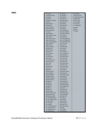 StudioBLADE Generation 3 Keyboard Production Station 47 | P a g e
AOS:
 