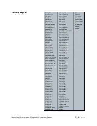 StudioBLADE Generation 3 Keyboard Production Station 51 | P a g e
Famous Keys 3:
 