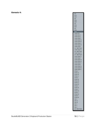 StudioBLADE Generation 3 Keyboard Production Station 56 | P a g e
Genesis 4:
 