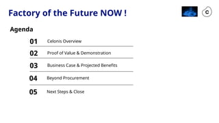 Agenda
02 Proof of Value & Demonstration
03 Business Case & Projected Benefits
01 Celonis Overview
04 Beyond Procurement
05 Next Steps & Close
Factory of the Future NOW !
 