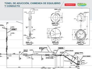 TÚNEL DE ADUCCIÓN, CHIMENEA DE EQUILIBRIO
Y CONDUCTO
 