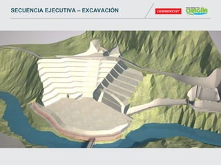 SECUENCIA EJECUTIVA – EXCAVACIÓN
 