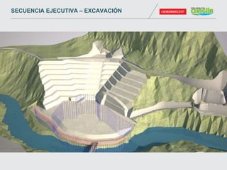 SECUENCIA EJECUTIVA – EXCAVACIÓN
 