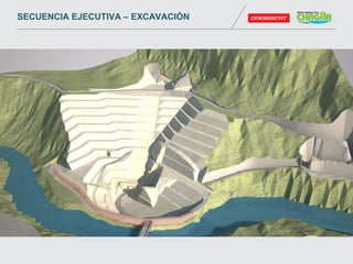 SECUENCIA EJECUTIVA – EXCAVACIÓN
 