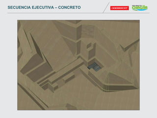 SECUENCIA EJECUTIVA – CONCRETO
 