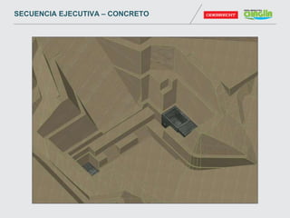 SECUENCIA EJECUTIVA – CONCRETO
 