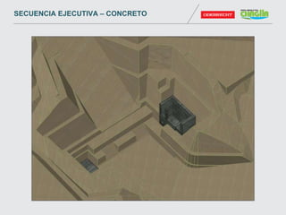 SECUENCIA EJECUTIVA – CONCRETO
 