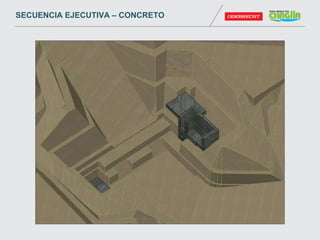 SECUENCIA EJECUTIVA – CONCRETO
 