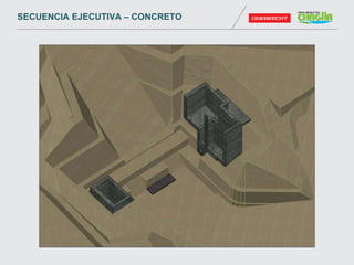 SECUENCIA EJECUTIVA – CONCRETO
 