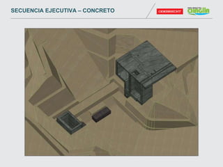 SECUENCIA EJECUTIVA – CONCRETO
 