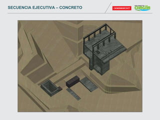 SECUENCIA EJECUTIVA – CONCRETO
 