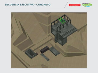 SECUENCIA EJECUTIVA – CONCRETO
 