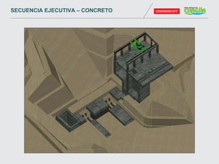 SECUENCIA EJECUTIVA – CONCRETO
 