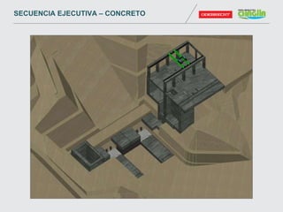 SECUENCIA EJECUTIVA – CONCRETO
 