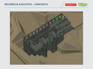 SECUENCIA EJECUTIVA – CONCRETO
 