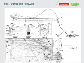 PCH – CONDUCTO FORZADO
 