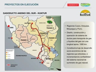 • Regiones Cusco, Arequipa,
Moquegua y Puno.
• Diseño, construcción y
operación de sistema de
ductos para transporte de gas
y líquidos del gas con una
longitud aprox. 1085 km.
• Constituirá el eje de desarrollo
socio-económico de las
regiones que atraviesa, e
incrementará la confiabilidad
del sistema nacional de
suministro de gas natural.
Canchis
TRAMO 1
TRAMO 2
TRAMO 3
TRAMO 4
TRAMO 5
PISCO
LIMA
PTO DE
MARCONA
ICA
HUANCAVELICA
AYACUCHO
APURIMAC
AREQUIPA
MOQUEGUA
MADRE DE DIOS
TACNA
CUSCO
PUNO
MALVINAS
JULIACA
MATARANI
ILO
QUILLABAMBA
PUNO
OCEANO PACIFICO
CHILE
BOLIVIA
BRASIL
LAGO
TITICACA
KUNTUR (GAS Y
LIQUIDOS)
GASODUCTO ANDINO DEL SUR - KUNTUR
PROYECTOS EN EJECUCIÓN
 