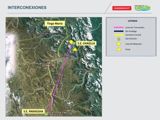 S.E. CHAGLLA
Tingo María
S.E. PARAGSHA
Línea de Transmisión
Río Huallaga
Carretera Central
Sub Estación
LEYENDA
Casa de Maquinas
Presa
INTERCONEXIONES
 