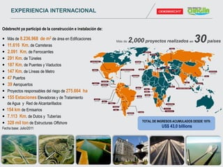 Más de 2,000 proyectos realizados en 30países
Odebrecht ya participó de la construcción e instalación de:
 Más de 8.236.968 de m2 de área en Edificaciones
 11.616 Km. de Carreteras
 2.091 Km. de Ferrocarriles
 291 Km. de Túneles
 187 Km. de Puentes y Viaductos
 147 Km. de Líneas de Metro
 47 Puertos
 39 Aeropuertos
 Proyectos responsables del riego de 275.664 ha
 155 Estaciones Elevadoras y de Tratamiento
de Agua y Red de Alcantarillados
 154 km de Emisarios
 7.113 Km. de Dutos y Tuberías
 328 mil ton de Estructuras Offshore
Fecha base: Julio/2011
TOTAL DE INGRESOS ACUMULADOS DESDE 1979:
US$ 43,0 billions
EXPERIENCIA INTERNACIONAL
 