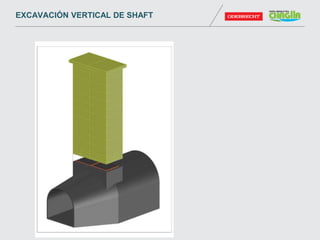 EXCAVACIÓN VERTICAL DE SHAFT
 