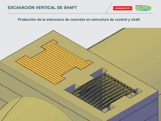 Protección de la estructura de concreto en estructura de control y shaft
EXCAVACIÓN VERTICAL DE SHAFT
 