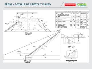PRESA – DETALLE DE CRESTA Y PLINTO
 