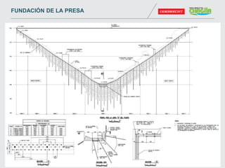 FUNDACIÓN DE LA PRESA
 