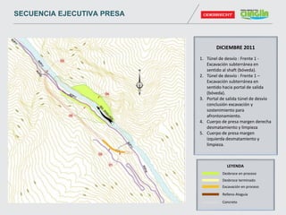 DICIEMBRE 2011
1. Túnel de desvío : Frente 1 -
Excavación subterránea en
sentido al shaft (bóveda).
2. Túnel de desvío : Frente 1 –
Excavación subterránea en
sentido hacia portal de salida
(bóveda).
3. Portal de salida túnel de desvío
conclusión excavación y
sostenimiento para
afrontonamiento.
4. Cuerpo de presa margen derecha
desmatamiento y limpieza
5. Cuerpo de presa margen
izquierda desmatamiento y
limpieza.
Desbroce en proceso
Desbroce terminado
Excavación en proceso
Relleno Ataguía
Concreto
LEYENDA
SECUENCIA EJECUTIVA PRESA
 