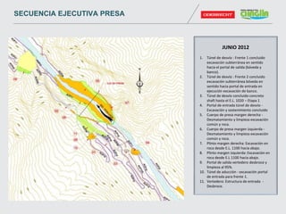JUNIO 2012
1. Túnel de desvío : Frente 1 concluido
excavación subterránea en sentido
hacia el portal de salida (bóveda y
banco).
2. Túnel de desvío : Frente 2 concluido
excavación subterránea bóveda en
sentido hacia portal de entrada en
ejecución excavación de banco.
3. Túnel de desvío concluido concreto
shaft hasta el E.L. 1020 – Etapa 1
4. Portal de entrada túnel de desvío -
Excavación y sostenimiento concluido
5. Cuerpo de presa margen derecha -
Desmatamiento y limpieza excavación
común y roca.
6. Cuerpo de presa margen izquierda -
Desmatamiento y limpieza excavación
común y roca.
7. Plinto margen derecha: Excavación en
roca desde E.L. 1100 hacia abajo.
8. Plinto margen izquierda: Excavación en
roca desde E.L 1100 hacia abajo.
9. Portal de salida vertedero desbroce y
limpieza al 95%.
10. Túnel de aducción - excavación portal
de entrada para frente 1.
11. Vertedero: Estructura de entrada -
Desbroce.
SECUENCIA EJECUTIVA PRESA
 
