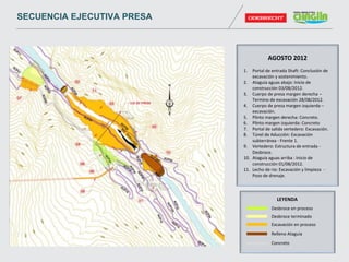 AGOSTO 2012
1. Portal de entrada Shaft: Conclusión de
excavación y sostenimiento.
2. Ataguía aguas abajo: Inicio de
construcción 03/08/2012.
3. Cuerpo de presa margen derecha –
Termino de excavación 28/08/2012.
4. Cuerpo de presa margen izquierda –
excavación.
5. Plinto margen derecha: Concreto.
6. Plinto margen izquierda: Concreto
7. Portal de salida vertedero: Excavación.
8. Túnel de Aducción: Excavación
subterránea - Frente 1.
9. Vertedero: Estructura de entrada -
Desbroce.
10. Ataguía aguas arriba : Inicio de
construcción 01/08/2012.
11. Lecho de rio: Excavación y limpieza -
Pozo de drenaje.
Desbroce en proceso
Desbroce terminado
Excavación en proceso
Relleno Ataguía
Concreto
LEYENDA
SECUENCIA EJECUTIVA PRESA
 