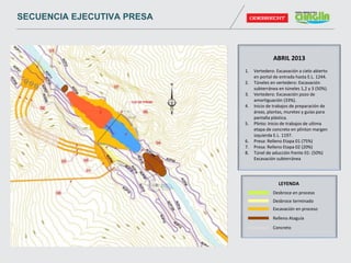 ABRIL 2013
1. Vertedero: Excavación a cielo abierto
en portal de entrada hasta E.L. 1244.
2. Túneles en vertedero: Excavación
subterránea en túneles 1,2 y 3 (50%).
3. Vertedero: Excavación pozo de
amortiguación (33%).
4. Inicio de trabajos de preparación de
áreas, plantas, muretes y guías para
pantalla plástica.
5. Plinto: Inicio de trabajos de ultima
etapa de concreto en plinton margen
izquierda E.L. 1197.
6. Presa: Relleno Etapa 01 (75%)
7. Presa: Relleno Etapa 02 (20%)
8. Túnel de aducción frente 01: (50%)
Excavación subterránea
Desbroce en proceso
Desbroce terminado
Excavación en proceso
Relleno Ataguía
Concreto
LEYENDA
SECUENCIA EJECUTIVA PRESA
 