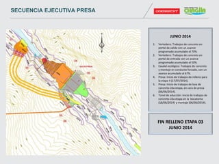 FIN RELLENO ETAPA 03
JUNIO 2014
JUNIO 2014
1. Vertedero: Trabajos de concreto en
portal de salida con un avance
programado acumulado al 70%.
2. Vertedero: Trabajos de concreto en
portal de entrada con un avance
programado acumulado al 50%.
3. Caudal ecológico: Trabajos de concreto
y montaje en conducto forzado, con un
avance acumulado al 67%.
4. Presa: Inicio de trabajos de relleno para
la etapa 4 (17/07/2014).
5. Presa: Inicio de trabajos de losa de
concreto 2da etapa, en cara de presa
(06/06/2014).
6. Túnel de aducción: Inicio de trabajos de
concreto 2da etapa en la bocatoma
(18/06/2014) y montaje (06/06/2014).
SECUENCIA EJECUTIVA PRESA
 