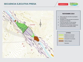 NOVIEMBRE 2014
1. Presa: Inicio de concreto en parapeto
(31/10/2014).
2. Vertedero: Fin de concreto en portal de
entrada (27/11/2014).
3. Túnel de aducción: Fin de montaje
compuertas planas (15/11/2014).
4. Desvió de rio: Fin montaje compuertas
en portal de entrada (28/11/204).
Desbroce en proceso
Desbroce terminado
Excavación en proceso
Relleno Ataguía
Concreto
LEYENDA
SECUENCIA EJECUTIVA PRESA
 
