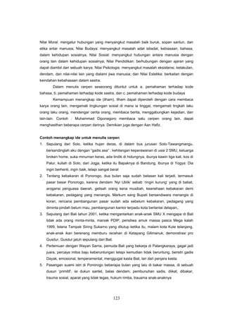 Nilai Moral: mengatur hubungan yang menyangkut masalah baik buruk, sopan santun, dan
etika antar manusia; Nilai Budaya: menyangkut masalah adat istiadat, kebiasaan, bahasa,
dalam kehidupan sosialnya; Nilai Sosial: menyangkut hubungan antara manusia dengan
orang lain dalam kehidupan sosialnya; Nilai Pendidikan: berhubungan dengan ajaran yang
dapat diambil dari sebuah karya; Nilai Psikologis: menyangkut masalah eksistensi, ketakutan,
dendam, dan nilai-nilai lain yang dialami jiwa manusia; dan Nilai Estetika: berkaitan dengan
keindahan kebahasaan dalam sastra.
       Dalam menulis cerpen seseorang dituntut untuk a. pemahaman terhadap kode
bahasa, b. pemahaman terhadap kode sastra, dan c. pemahaman terhadap kode budaya
       Kemampuan menangkap ide (ilham). Ilham dapat diperoleh dengan cara membaca
karya orang lain, mengamati lingkungan sosial di mana ia tinggal, mengamati tingkah laku
orang laku orang, mendengar cerita orang, membaca berita, menggabungkan kejadian, dan
lain-lain. Contoh : Muhammad Diponegoro membaca satu cerpen orang lain, dapat
menghasilhan beberapa cerpen darinya. Demikian juga dengan Aan Hafiz.


Contoh menangkap ide untuk menulis cerpen
1. Sepulang dari Solo, ketika hujan deras, di dalam bus jurusan Solo-Tawangmangu,
   bersandinglah aku dengan “gadis asa” : kehilangan keperawanan di usia 2 SMU, keluarga
   broken home, suka minuman keras, ada tindik di hidungnya, ibunya kawin tiga kali, kos di
   Palur, kuliah di Solo, dari Jogja, ketika itu Bapaknya di Bandung, Ibunya di Yogya: Dia
   ingin berhenti, ingin baik, tetapi sangat berat
2. Tentang kebakaran di Ponorogo, dua bulan saja sudah belasan kali terjadi, termasuk
   pasar besar Ponorogo, karena dendam ‘Nyi Ublik’ sebab ‘ringin kurung’ yang di babat,
   arogansi penguasa daerah, gelisah orang kena musibah, keanehaan kebakaran demi
   kebakaran, pedagang yang menangis, Markum sang Bupati bersandiwara menangis di
   koran, rencana pembangunan pasar sudah ada sebelum kebakaran, pedagang yang
   diminta pindah belum mau, pembangunan kantor terpadu kota berlantai delapan,.
3. Sepulang dari Bali tahun 2001, ketika mengantarkan anak-anak SMU X mengapa di Bali
   tidak ada orang minta-minta, maniak PDIP, peristiwa amuk massa pasca Mega kalah
   1999, Istana Tampak Siring Sukarno yang ditutup ketika itu, malam kota Kute telanjang,
   anak-anak ikan berenang memburu recehan di Ketapang Gilimanuk, demonstrasi pro
   Gusdur, Gusdur jatuh sepulang dari Bali.
4. Pertemuan dengan Wayan Sarna, pemuda Bali yang bekarja di Palangkaraya, gagal jadi
   juara, percaya mitos baju keberuntungan tetapi kemudian tidak beruntung, beristri gadis
   Dayak, emosional, temperamental, menggugat kasta Bali, lari dari penjara kasta.
5. Pasangan suami istri di Ponorogo beberapa bulan yang lalu di bakar massa, di sebuah
   dusun ‘primitif’, isi dukun santet, balas dendam, pembunuhan sadis, diikat, dibakar,
   trauma sosial, aparat yang tidak tegas, hukum rimba, trauama anak-anaknya




                                              123
 
