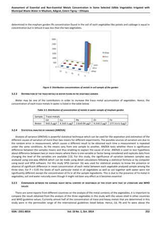 Assessment of Essential and Non-Essential Metals Concentration in Some Selected Edible Vegetables Irrigated with
Municipal Waste Water in Mayham, Adigrat, Estern Tigray – Ethiopia
ISSN : 2351-8014 Vol. 10 No. 1, Oct. 2014 252
determined in the mayham garden Pb concentration found in the soil of each vegetables like potato and cabbage is equal in
concentration but in lettuce it was less than the two vegetables.
Figure 3. Distribution concentrations of metals in soil sample of the garden
3.2.3 DISTRIBUTION OF THE TRACE METALS IN WATER FOUND IN THE VEGETABLE GARDEN
Water may be one of the contributors in order to increase the trace metal accumulation of vegetables. Hence, the
concentration of each trace metals in water is listed in the table below.
Table 3.5. Distribution of concentration of metals in water sample of mayham garden
Sample Trace metals
Cd Cu Pb Zn Fe
Water 9±0.3 µg/l 4.3±0.1 µg/l 2.6±0.04 µg/l 9.2±0.2 µg/l 177.51±1.5µg/l
3.2.4 STATISTICAL ANALYSIS OF VARIANCE (ANOVA)
Analysis of variance (ANOVA) is powerful statistical technique which can be used for the separation and estimation of the
different causes of variation of more than two means for different experiments. The possible sources of variation are due to
the random error in measurement, which causes a different result to be obtained each time a measurement is repeated
under the same conditions. As the means vary from one sample to another, ANOVA tests whether there is significance
difference between the samples means and thus enabling to explain the cause of error. ANOVA is used to test hypothesis
about difference between two or more means where there is one variable or factor being considered and replicate data from
changing the level of the variables are available [13]. For this study, the significance of variation between samples was
analyzed using one-way ANOVA which can be made using detail calculations following a statistical formula or by computer
using excel and SPSS software. For this study SPSS (version 16) was used for statistical analysis to know the presence or
absence of significant difference in mean concentration of each metal between each vegetable analyzed sample among the
three sites. For P > 0.05 the levels of each particular metal in all vegetables as well as soil together with water were not
significantly different except the concentration of Fe in all the sample ingredients. This is due to the presence of Fe metal in
vegetables, soil and water naturally even though it might not beer any effect as it becomes essential.
3.2.5 COMPARISON BETWEEN THE AVERAGE HEAVY METAL CONTENT OF VEGETABLES OF THIS STUDY WITH THAT OF LITERATURE AND WHO
VALUES
There are some reports from different countries on the analysis of the metal contents of the vegetables. It is important to
compare the result obtained from the analysis of the three vegetables in this study with the values sited in other countries
and WHO guideline values. Currently almost half of the concentration of trace and heavy metals that are determined in this
study were in the permissible range of the international guidelines listed below. Hence, Cd, Pb and Fe were above the
 