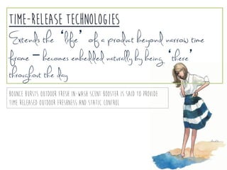 Time-release technologies
Extends the ‘life’ of a product beyond narrow time
frame – becomes embedded naturally by being ‘...