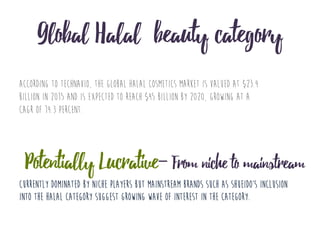 Global Halal beauty category
According to Technavio, the global halal cosmetics market is valued at $23.4
billion in 2015 ...