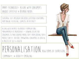  
	
  
	
  
	
  
Personalisation New forms of expression,
community, & identity emerging
Aligns with interest in product f...