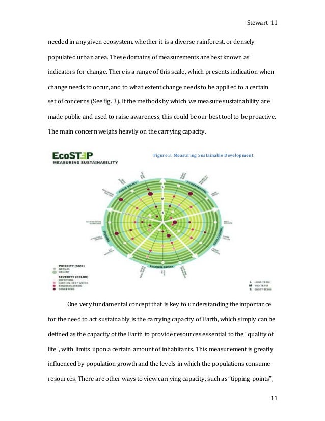 Final copy of a research paper