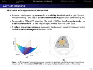 Outline Introductions My research and contributions Additional information References
Our Contributions
Multi-view learning on statistical manifold:
• Assume data is given by parametric probability density function (p.d.f.) (data
with uncertainty.) and lies in a statistical manifold (space of all parametric p.d.f.).
• Proposed the CMV-MED algorithm [Xie et al., 2015] as the Co-regularization on
Statistical manifold, i.e. learning multiple models from the p.d.f. data.
• A robust consensus measure to quantify the between-view inconsistency using
the information divergence between p.d.fs .
2
classifier 1
1
-2-2
classifier 2
0
0.1
0.2
0.3
0.4
0.5
0.6
0.7
2
distance
(a)
(b)
Figure : (a) The proposed stochastic consensus constraint on statistical manifold as a robust inconsistency
measure. (b) The interpretation of GEM-MED as averaging multiple statistical models on the manifold.
7 / 12
 